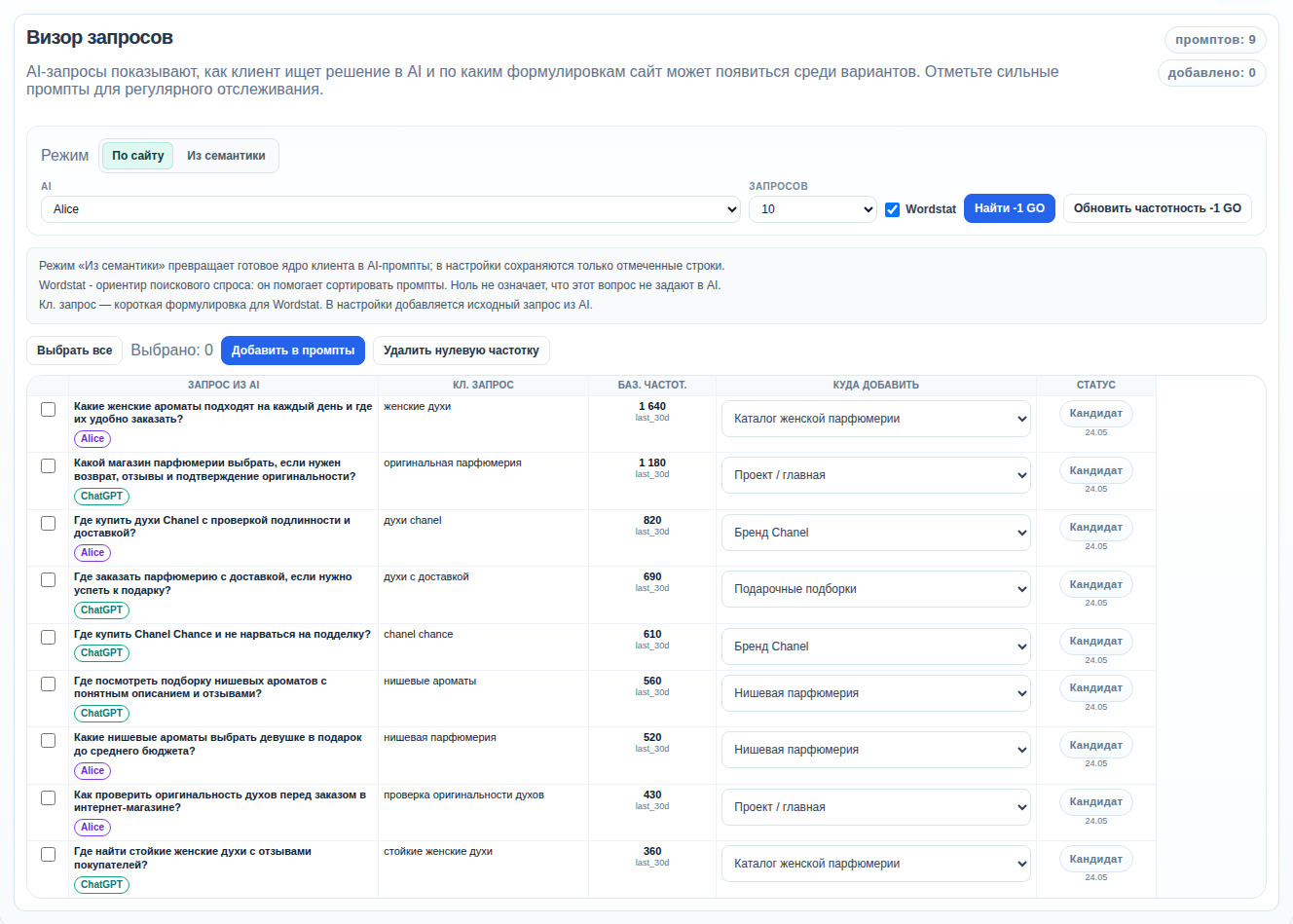 AI VisRank Visor with AI prompts, Wordstat frequency and target pages