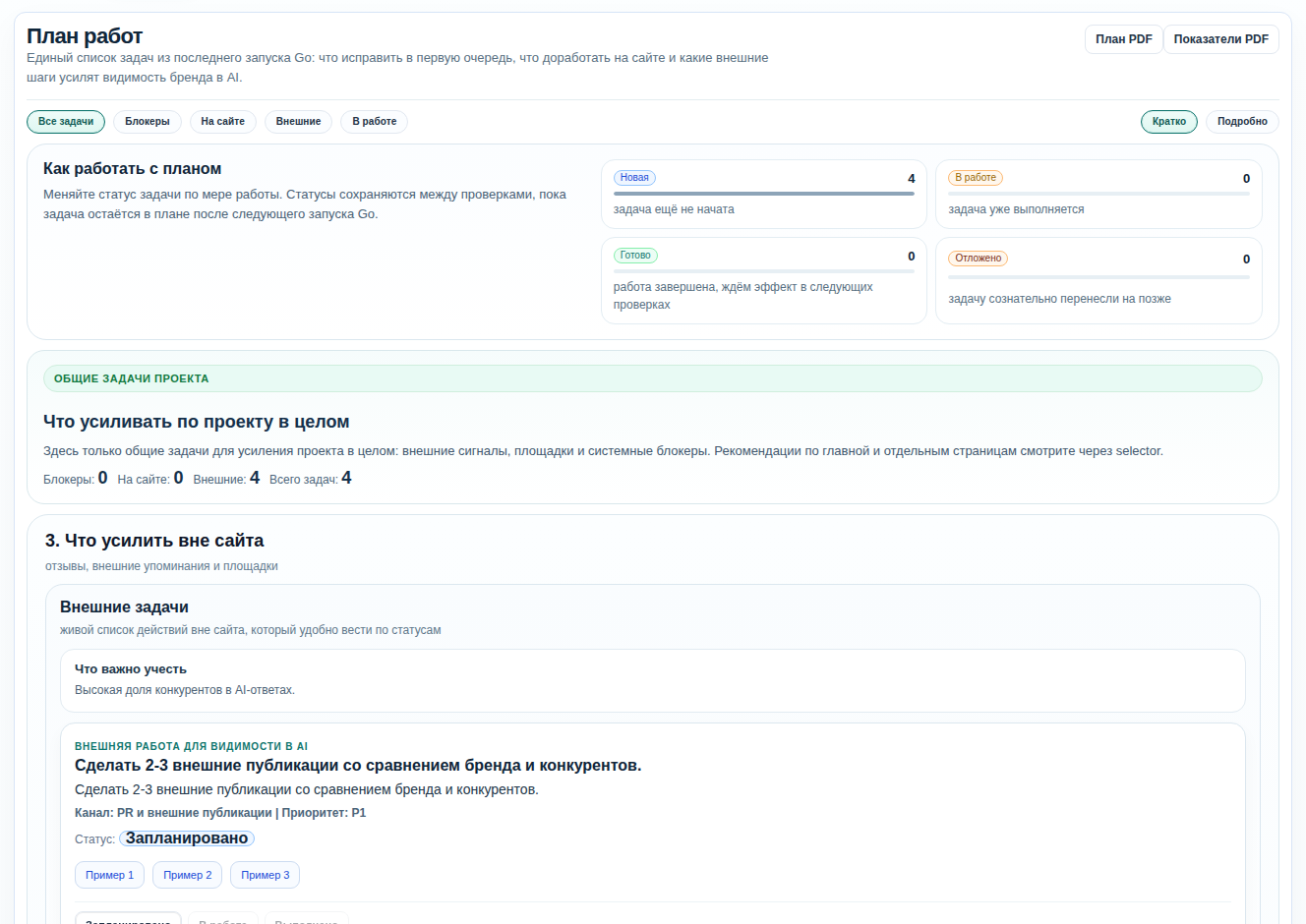 AI VisRank work plan and prioritized recommendations